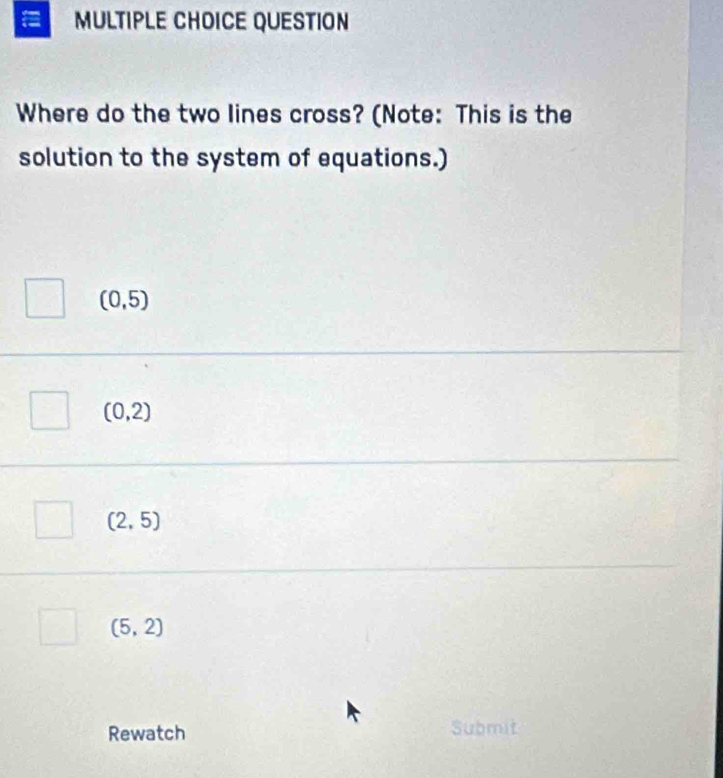 QUESTION
Where do the two lines cross? (Note: This is the
solution to the system of equations.)
(0,5)
(0,2)
(2,5)
(5,2)
Rewatch Submit