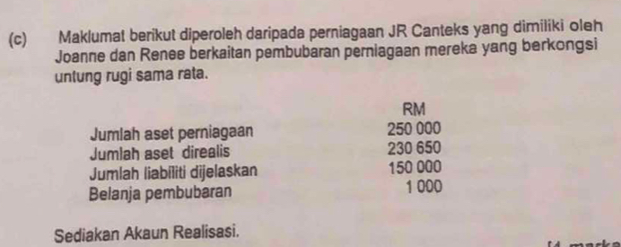 Maklumat berikut diperoleh daripada perniagaan JR Canteks yang dimiliki oleh 
Joanne dan Renee berkaitan pembubaran perniagaan mereka yang berkongsi 
untung rugi sama rata.
RM
Jumlah aset perniagaan 250 000
Jumlah aset direalis 230 650
Jumlah liabiliti dijelaskan 150 000
Belanja pembubaran 1 000
Sediakan Akaun Realisasi.