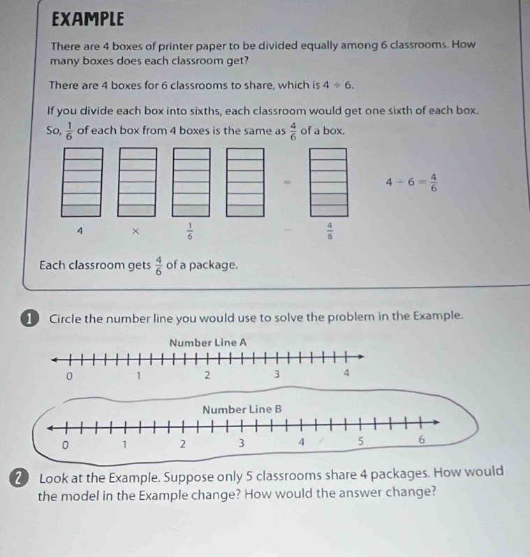 EXAMPLE 
There are 4 boxes of printer paper to be divided equally among 6 classrooms. How 
many boxes does each classroom get? 
There are 4 boxes for 6 classrooms to share, which is 4/ 6. 
If you divide each box into sixths, each classroom would get one sixth of each box. 
So,  1/6  of each box from 4 boxes is the same as  4/6  of a box. 
=
4/ 6= 4/6 
4 ×  1/6   4/6 
Each classroom gets  4/6  of a package. 
10 Circle the number line you would use to solve the problem in the Example. 
20 Look at the Example. Suppose only 5 classrooms share 4 packages. How would 
the model in the Example change? How would the answer change?