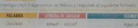 nvestiga cinco indigenismos de México y resporide el siguiente formato. 
PALABRA Lengua de Origén SIGNIF 
Chacolate Nanuati - xoccat Água a