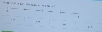 What fraction does the number line
1
1/3 1/8 1/6
1/4