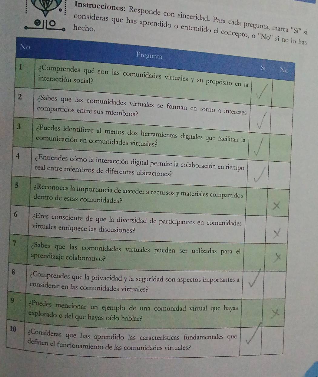 Instrucciones: Responde con sinceridad. Para cada pregunta, marca ' si 
hecho. 
consideras que has aprendido o entendihas
4
5
6
7
8
9
10