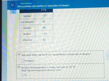 Heal Numbers 
Word problem with addition or subtraction of integers 
[2] How much lower was the 6 a.m. temperature in Juneau than in Phoenix? 
*F lower 
b gy noon, the temperature in Juneau had risen by 10°F. 
What was the temperature there at noon?