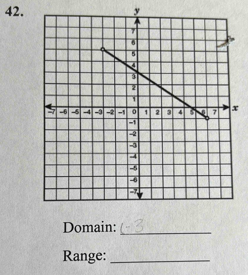 y
Domain:_ 
Range:_