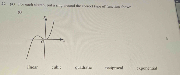 22 (a) For each sketch, put a ring around the correct type of function shown.
(i)
linear cubic quadratic reciprocal exponential