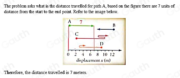 Solved: (8%) Problem 1: The figure shows four paths taken along the ...