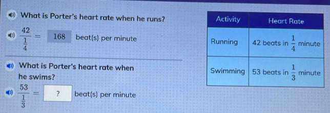 What is Porter's heart rate when he runs?
frac 42 1/4 = 168 beat(s) per minute 
What is Porter's heart rate when 
he swims?
frac 53 1/3 =? beat(s) per minute