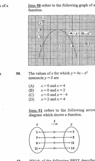 of a Item 50 refers to the following graph of a
function.
50. The values of x for which y=4x-x^2
intersects y=0 are
(A) x=0 and x=4
(B) x=0 and x=2
(C) x=0 and x=-4
(D) x=2 and x=4
Item 51 refers to the following arrow
diagram which shows a function.