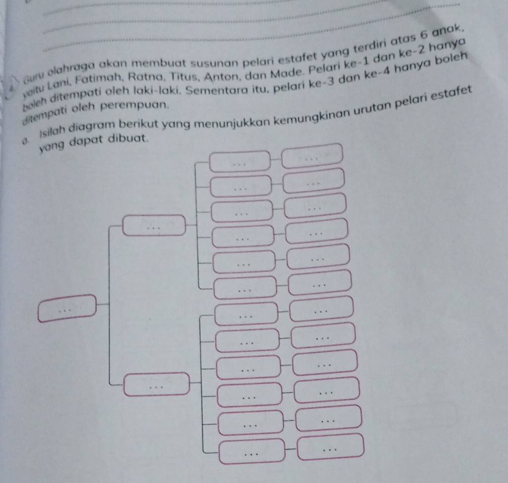 our clahraga akan membuat susunan pelari estafet yang terdiri atas 6 anak. 
yeitu Lani, Fatimah, Ratna, Titus, Anton, dan Made. Pelari ke -1 dan ke -2 hanya 
bolch ditempati oleh laki-laki. Sementara itu, pelari ke -3 dan ke -4 hanya boleh 
ditempati oleh perempuan. 
Isilah diagram berikut yang menunjukkan kemungkinan urutan pelari estafet 
yang dapat dibuat. 
_ 
_ 
_ 
_ 
. 、 . 
_ 
_. . 
_ 
_.. . 
_ 
_. 
_ 
_. 
. . 
_ 
_ 
. . 
_ 
_ 
. . 
_ 
_. . 
. 
_ 
_. . . 
_ 
_