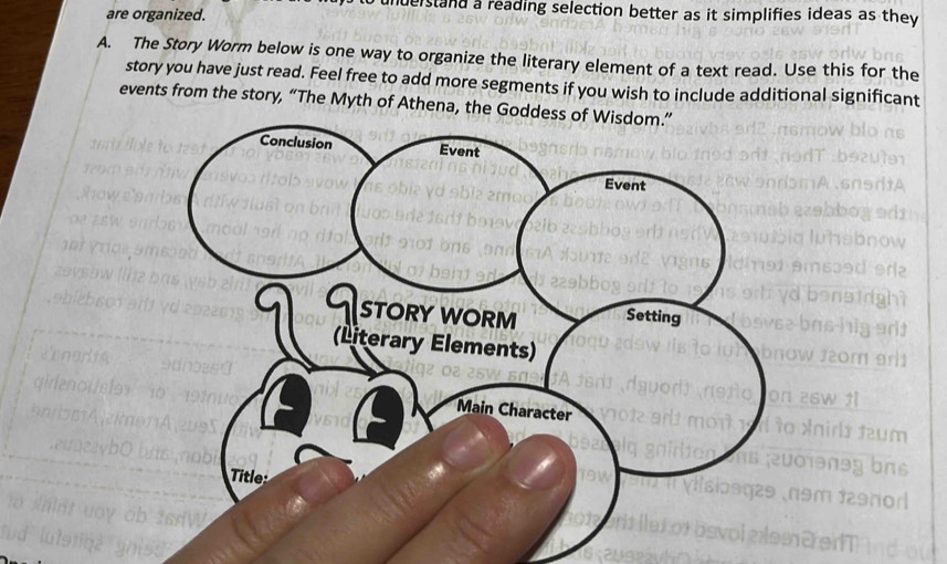 nderstand a reading selection better as it simplifies ideas as they 
are organized. 
A. The Story Worm below is one way to organize the literary element of a text read. Use this for the 
story you have just read. Feel free to add more segments if you wish to include additional significant 
events from the story, “The Myth of Athena, the Godde