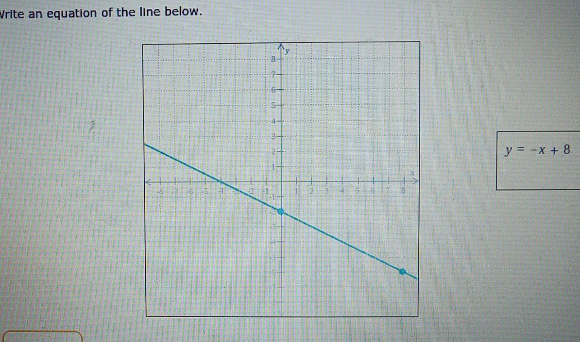 Write an equation of the line below.
y=-x+8