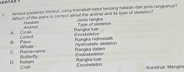 KERTAS 1
1. Antara padanan berikut, yang manakah betul tentang haiwan dan jenis rangkanya?
Which of the pairs is correct about the animal and its type of skeleton?
Haiwan Jenis rangka
Animal Type of skeleton
A Cicak Rangka luar
Lizard Exoskeleton
B Paus Rangka hidrostatik
Whale Hydrostatic skeleton
C Rama-rama Rangka dalam
Butterfly Endoskeleton
D Ketam Rangka luar
Crab Exoskeleton
* Konstruk: Menging