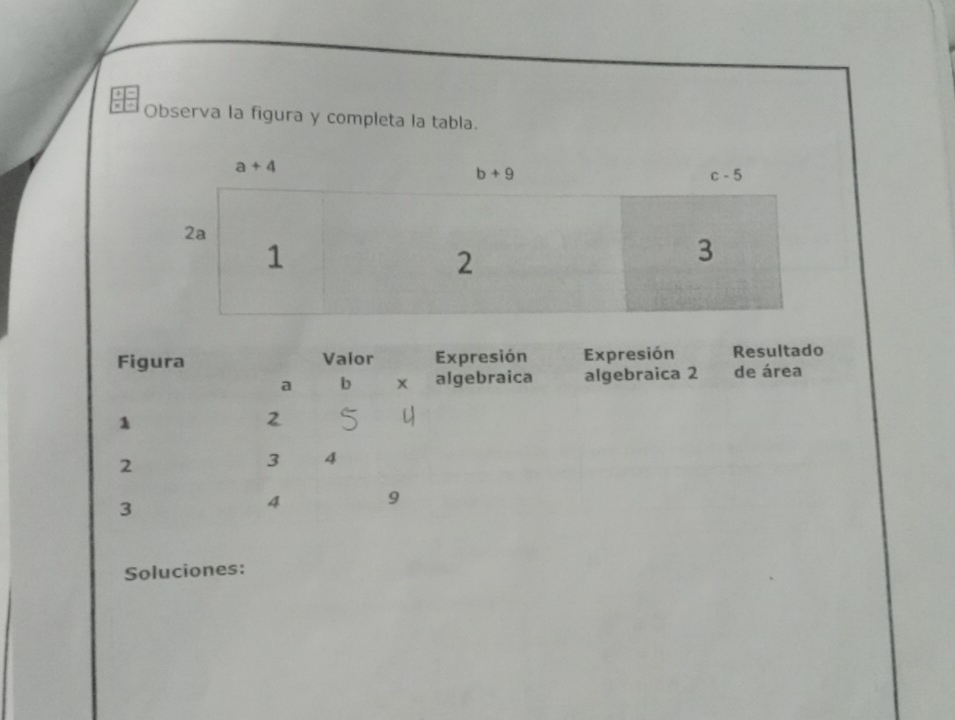 Observa la figura y completa la tabla.
Figura Valor Expresión Expresión Resultado
a b x algebraica algebraica 2 de área
1
2
2
3 4
3
4 9
Soluciones: