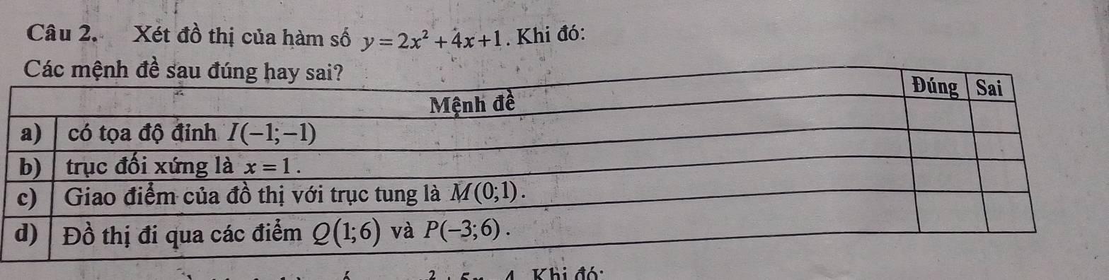 Xét đồ thị của hàm số y=2x^2+4x+1. Khi đó:
Vhi đó: