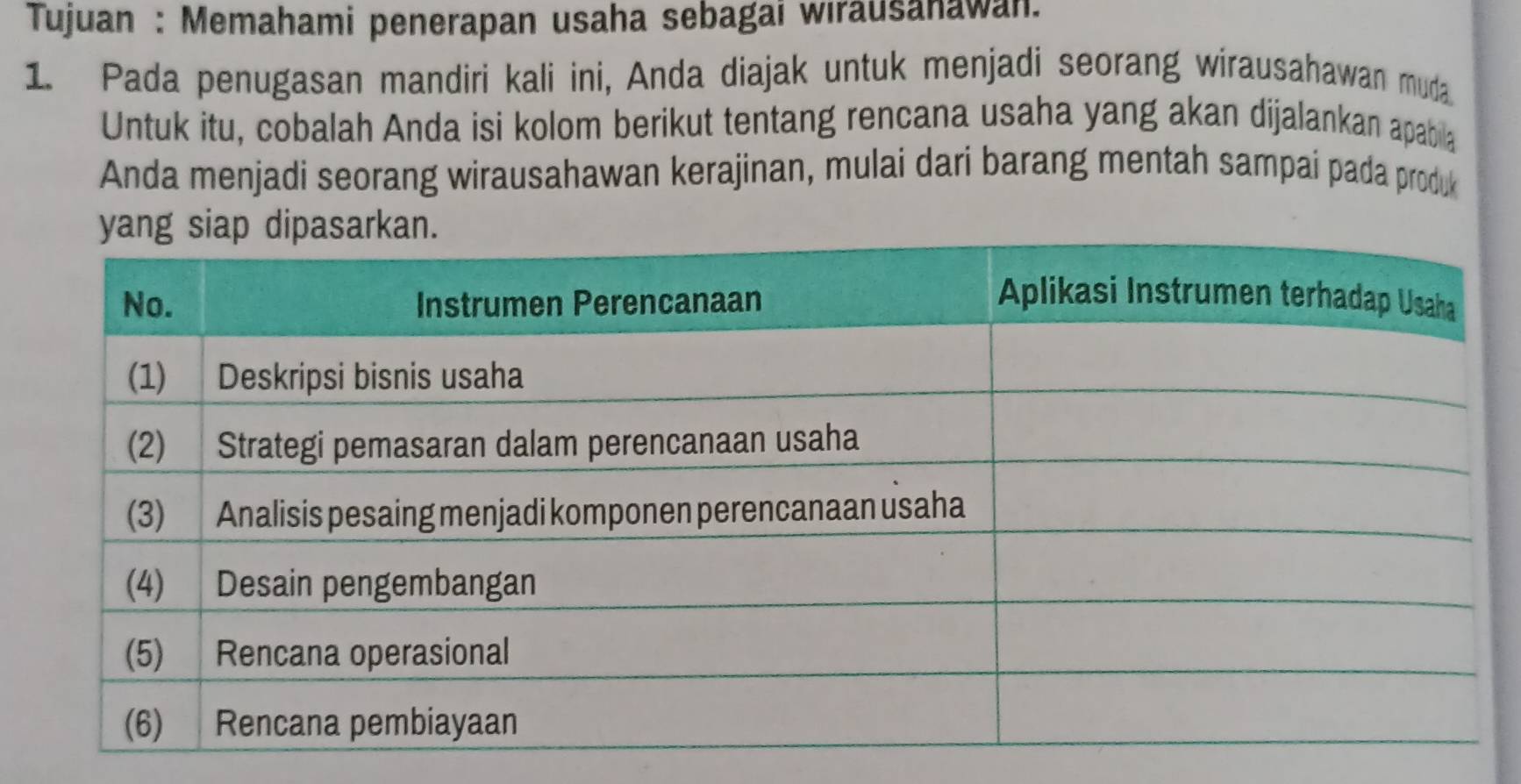 Tujuan : Memahami penerapan usaha sebagai wirausanawan. 
1. Pada penugasan mandiri kali ini, Anda diajak untuk menjadi seorang wirausahawan muda 
Untuk itu, cobalah Anda isi kolom berikut tentang rencana usaha yang akan dijalankan apabi a 
Anda menjadi seorang wirausahawan kerajinan, mulai dari barang mentah sampai pada produk