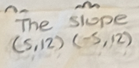 The slope
(5,12)(-5,12)