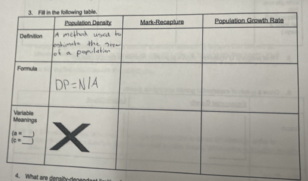 What are density-denen