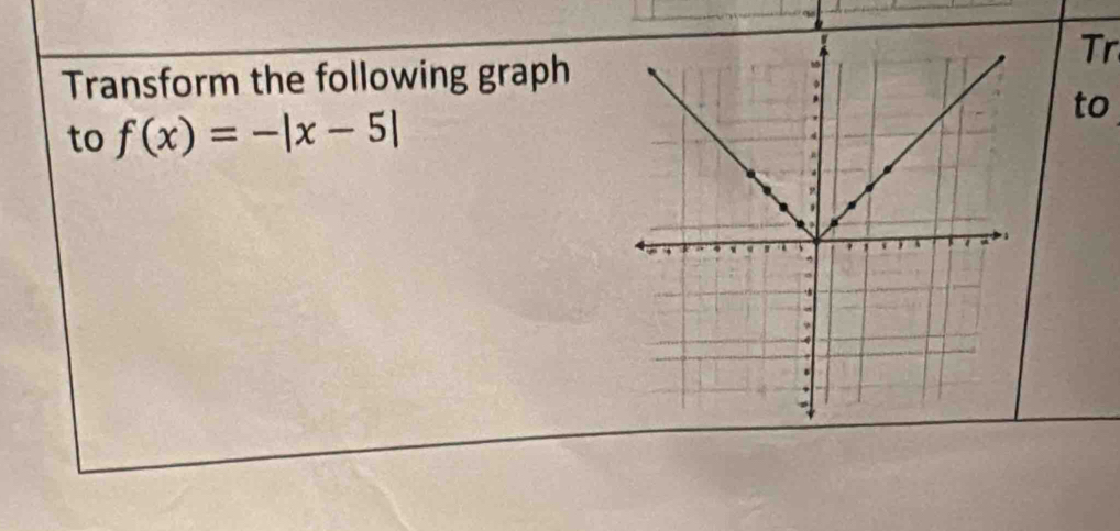 Tr 
Transform the following graph 
to 
to f(x)=-|x-5|