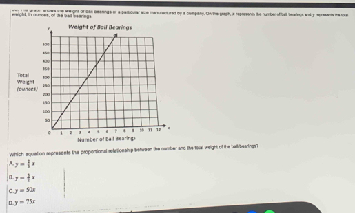 te aren anows she weighs or cas bearings or a particular sure manutactured by a company. On the graph, x represents the number of ball bearings and y represents the tota
weight, in ounces, of the ball bearings.
Which equation represents the proportional relationship between the number and the total weight of the ball bearings?
A. y= 2/3 x
B. y= 2/1 x
C y=50x
D. y=75x