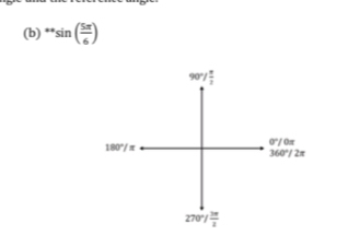 sin ( 5π /6 )