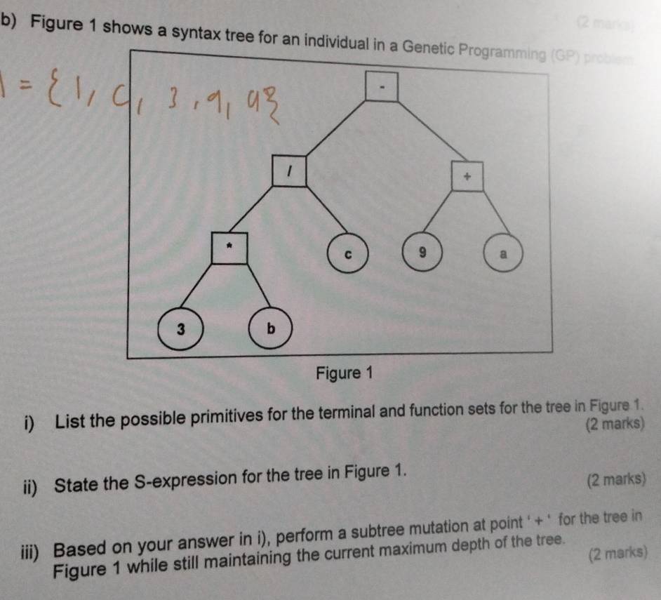 Figure 1 shows a syntax tree for an in) problem 
i) List the possible primitives for the terminal and function sets for the tree in Figure 1. 
(2 marks) 
ii) State the S-expression for the tree in Figure 1. 
(2 marks) 
iii) Based on your answer in i), perform a subtree mutation at point ‘+ ‘ for the tree in 
(2 marks) 
Figure 1 while still maintaining the current maximum depth of the tree.