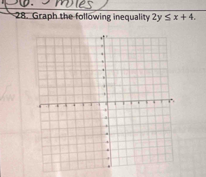 Graph the following inequality 2y≤ x+4.