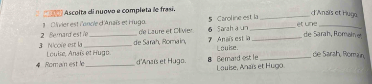 Ascolta di nuovo e completa le frasi. 
1 Olivier est l'oncle d'Anaïs et Hugo. 5 Caroline est la 
_d'Anaïs et Hugo. 
2 Bernard est le _de Laure et Olivier. 6 Sarah a un _et une_ 
3 Nicole est la _de Sarah, Romain, 7 Anaïs est la_ 
de Sarah, Romain et 
Louise, Anaïs et Hugo. Louise. 
4 Romain est le _d’Anaïs et Hugo. 8 Bernard est le_ 
de Sarah, Romain, 
Louise, Anaïs et Hugo.