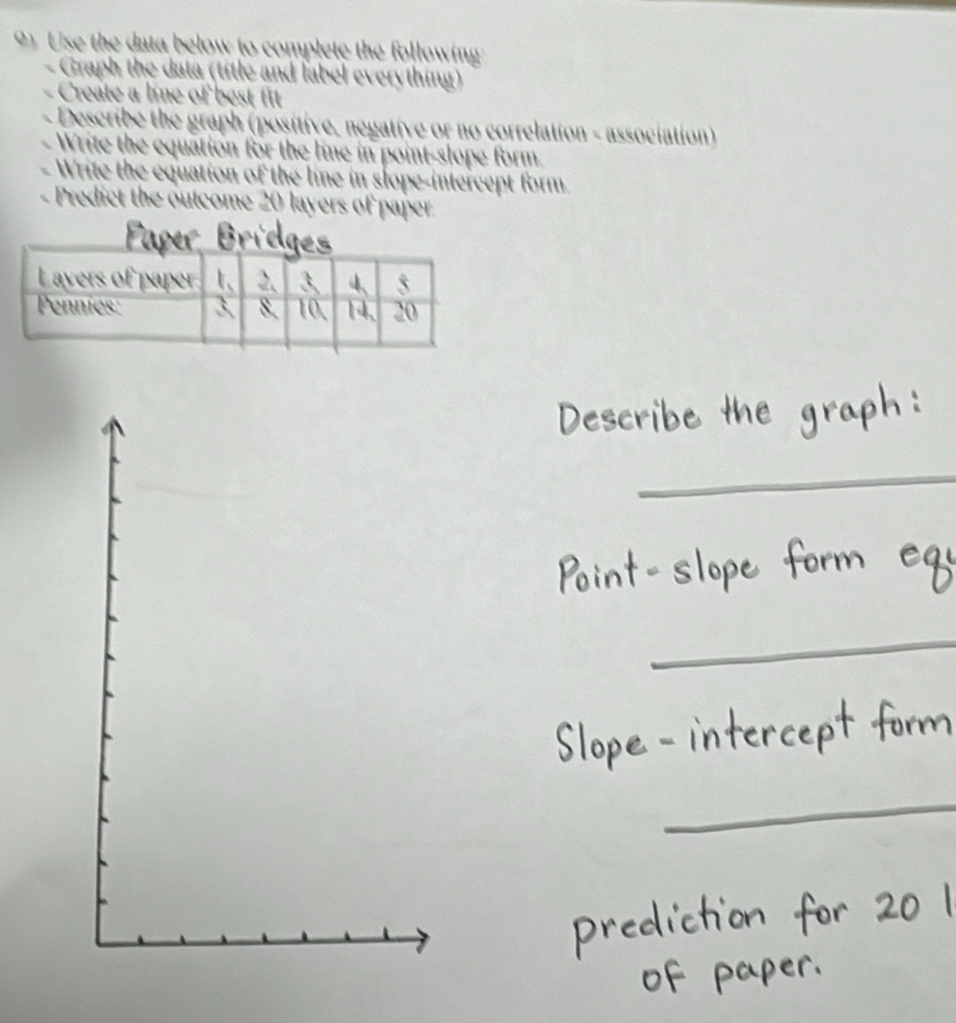 Use the data below to complete the following 
Graph the data (title and label everything) 
Create a line of best fit 
Describe the graph (positive, negative or no correlation - association) 
Write the equation for the line in point-slope form. 
- Write the equation of the line in slope-intercept form. 
Predict the outcome 20 layers of paper 
_ 
_ 
_