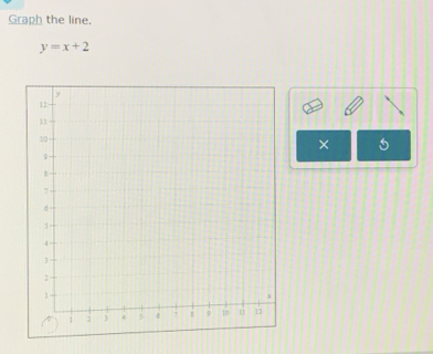 Graph the line.
y=x+2
×