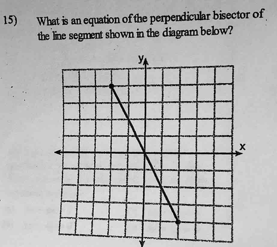 What is an equation of the perpendicular bisector of 
the line segment shown in the diagram below?