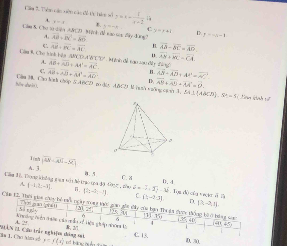 Tiêm vận xiên của đô thị hàm số y=x+ 1/x+2  lù
A. y=x B. y=-x C. y=x+1. D. y=-x-1.
Cầu 8. Cho tứ diện ABCD. Mệnh để nào sau đây đùng?
A. vector AB+vector BC=vector BD.
C. vector AB+vector BC=vector AC. vector AB+vector BC=vector AD.
B.
D. vector AB+vector BC=vector CA.
Câu 9, Cho hình hộp ABCD,A'B'C'D'. Mênh đề nào sau đây đúng?
A. vector AB+vector AD+AA'=vector AC.
B. vector AB+vector AD+AA'=vector AC'.
C. vector AB+vector AD+vector AA'=vector AD'. D. vector AB+vector AD+vector AA'=vector O.
bēn dưới).
Cầu 10. Cho hình chóp S.ABCD có đủy ABCD là hình vuông cạnh 3 , SA⊥ (ABCD),SA=5 ( Xem hình vẽ
Tính
A. 3. |vector AB+vector AD-vector SC|.
B. 5 C. 8 D.4.
Cầu 11. Trong không gian với hệ trục tọa độ Oxyz , cho vector a=-vector i+vector 2j-3vector k. Tọa độ của vectơ vector a là
A. (-1;2;-3). B. (2;-3;-1). C. (1;-2;3).
D. (3;-2;1).
Câu 12. Thời gian chạy bộ mỗi ngày trong thời gian gần đây của bạn Thuận được thống kê ở bảng sau:
Số ngày
Thời gian (phút) [20;25) [25;30) (30;35) [35;40) [40;45)
6
6
Khoảng hiến thiên của mẫu số liệu ghép nhóm là
4
1
A. 25. B. 20. C. 15.
1
PHÀN II. Câu trắc nghiệm dúng sai.
lâu 1. Cho hàm số y=f(x) có bảng biển thiên
D. 30.