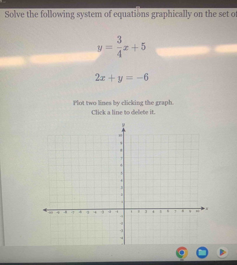 Solve the following system of equations graphically on the set of
y= 3/4 x+5
2x+y=-6
Plot two lines by clicking the graph.
Click a line to delete it.