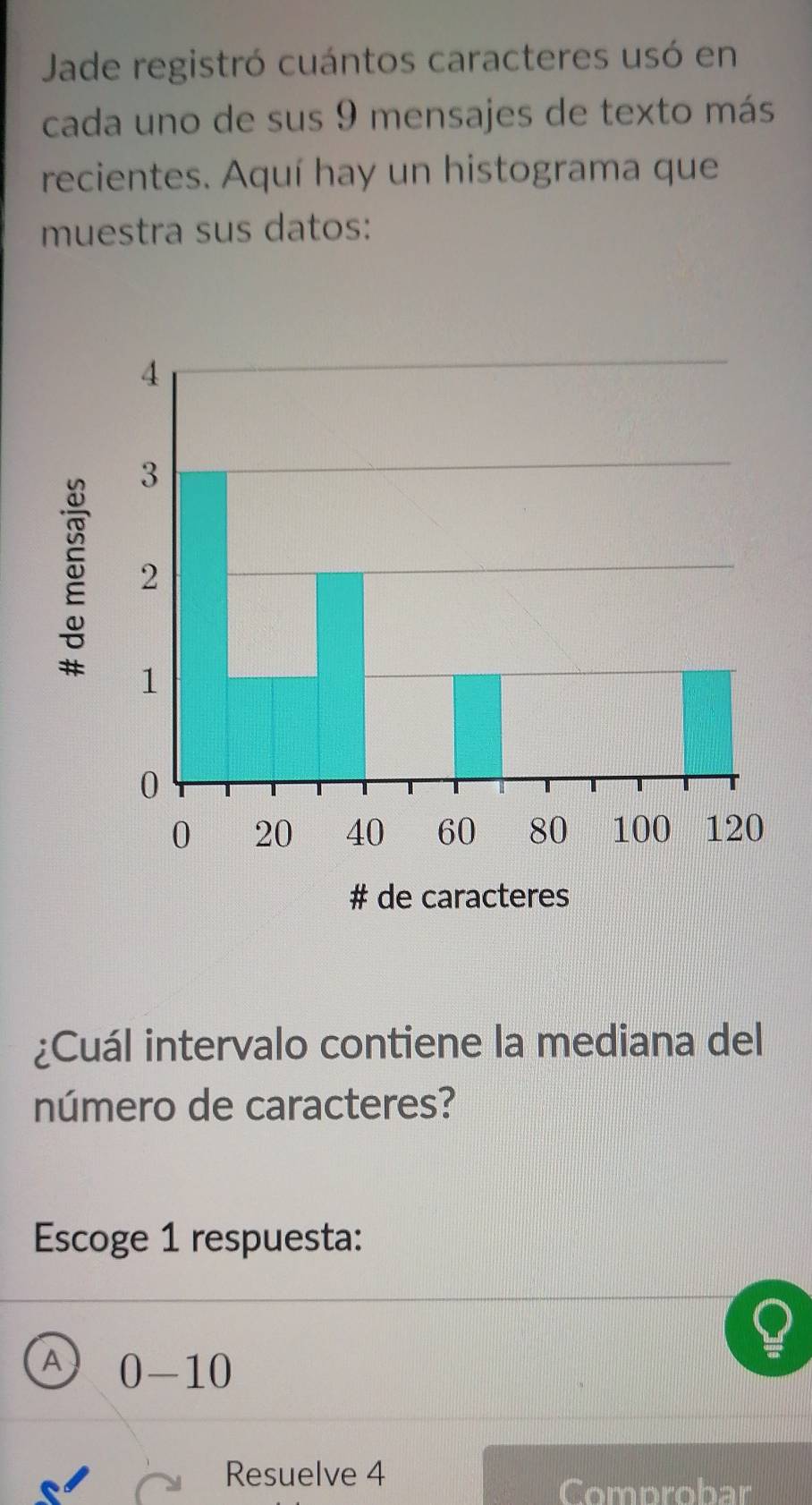 Jade registró cuántos caracteres usó en
cada uno de sus 9 mensajes de texto más
recientes. Aquí hay un histograma que
muestra sus datos:
¿Cuál intervalo contiene la mediana del
número de caracteres?
Escoge 1 respuesta:
A 0-10
Resuelve 4
Comprobar