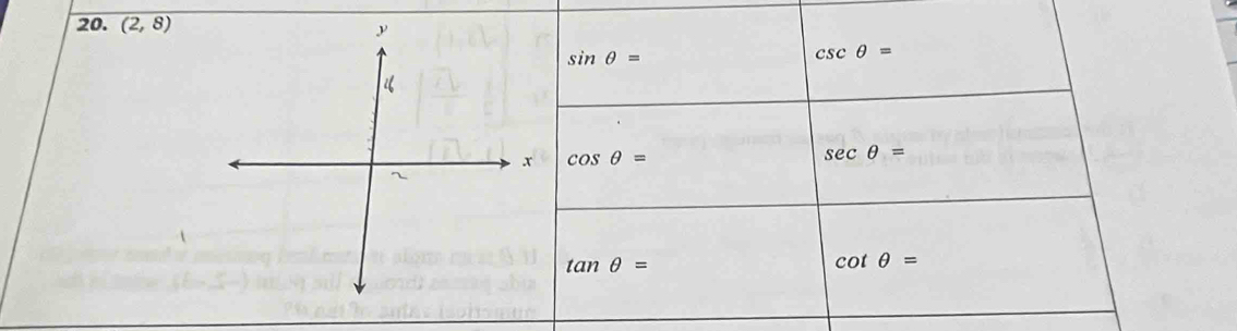 (2,8)
sin θ =
csc θ =
cos θ =
sec θ =
tan θ =
cot θ =