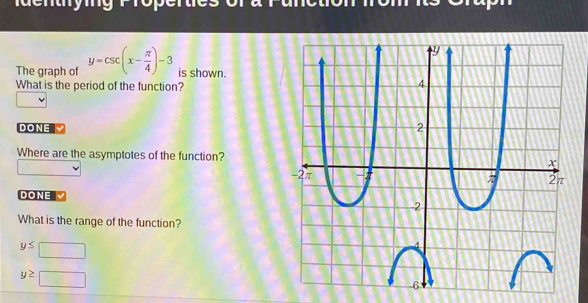 The graph of y=csc (x- π /4 )-3 is shown. 
What is the period of the function? 
DONE √ 
Where are the asymptotes of the function? 
DONE 
What is the range of the function?
y≤ □
y≥ □