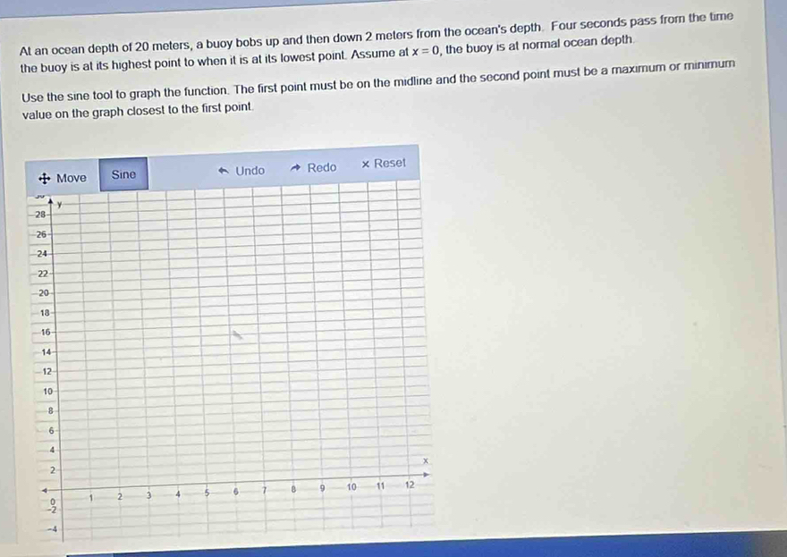 At an ocean depth of 20 meters, a buoy bobs up and then down 2 meters from the ocean's depth. Four seconds pass from the time 
the buoy is at its highest point to when it is at its lowest point. Assume at x=0 , the buoy is at normal ocean depth. 
Use the sine tool to graph the function. The first point must be on the midline and the second point must be a maximum or minimum 
value on the graph closest to the first point.