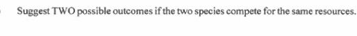 Suggest TWO possible outcomes if the two species compete for the same resources.