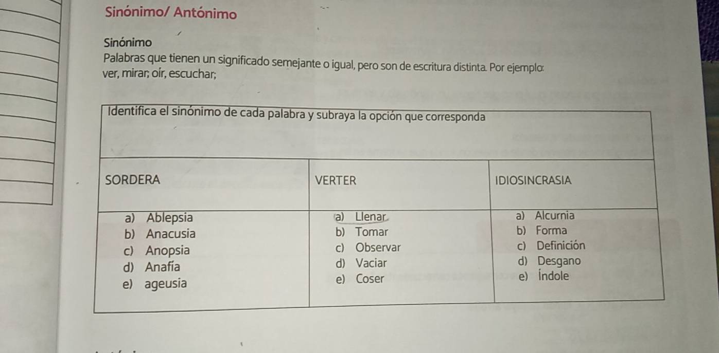 Sinónimo/ Antónimo 
Sinónimo 
Palabras que tienen un significado semejante o igual, pero son de escritura distinta. Por ejemplo: 
ver, mirar; oir, escuchar;