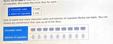 Becky has B c0ps of 
of cupcakes. She needs this much flour for each:
Click to select how many chocolate cakes and batches of cupcakes Becky can bake. You can
choose any combination that uses up all of her flour.
chocolate cakes
batches of cupcakes