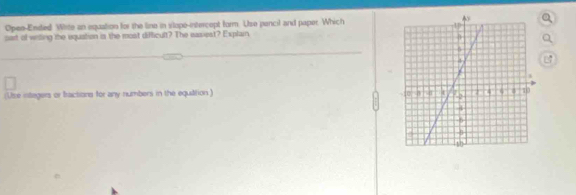 Opeo-Ended Wite an equation for the line in slope-intercept form. Use pencil and paper. Which 
sart of wisling the equation is the most difficult? The easiest? Explain 
(Use integers or fractions for any numbers in the equitition )