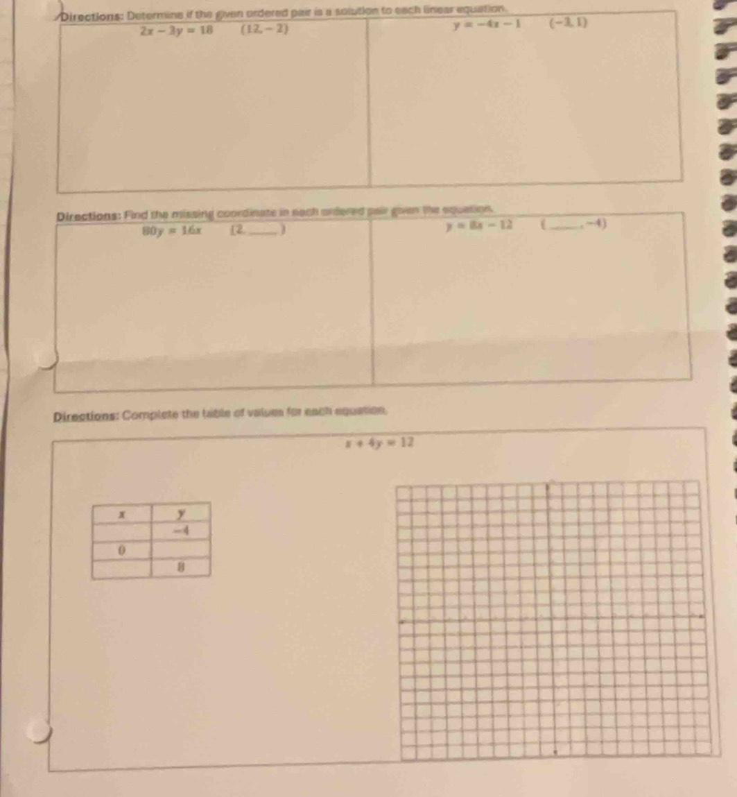 air is a solution to each linear equation.
80y=16x [2 _3 y=8x-12 _ -4)
Directions: Complete the table of values for each equation.
x+4y=12