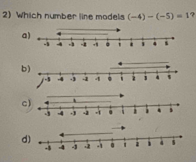 Which number line models (-4)-(-5)=1 ?
a
b
d