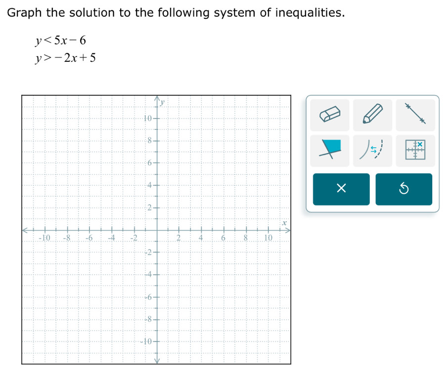 Graph the solution to the following system of inequalities.
y<5x-6</tex>
y>-2x+5
: x
5
× S