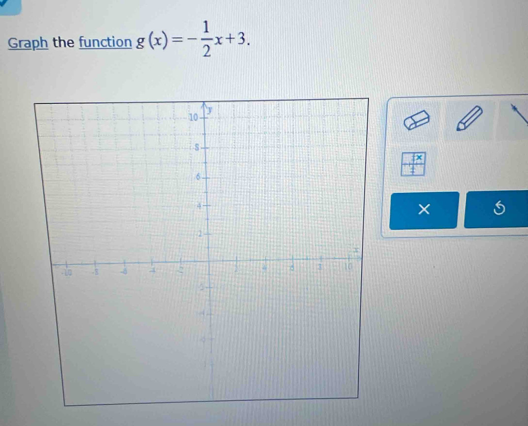 Graph the function g(x)=- 1/2 x+3. 
×