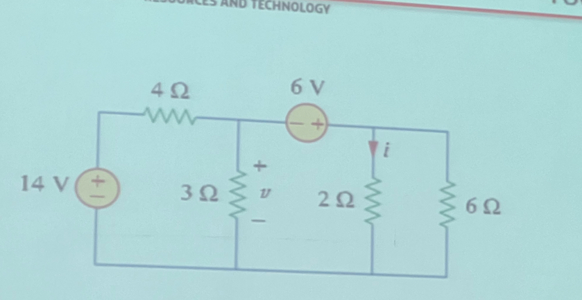 Es aND TECHNOLOGY