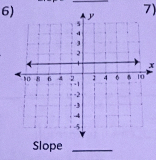 x
Slope_