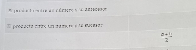 El producto entre un número y su antecesor 
El producto entre un número y su sucesor
 (a+b)/2 