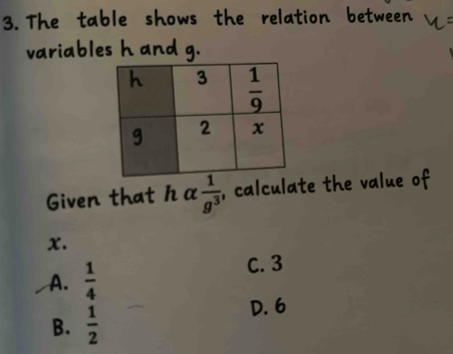 The table shows the relation
variables h and g.
Given that hα  1/g^3  , calculate the value of 
x.
A.  1/4 
C. 3
B.  1/2 
D. 6