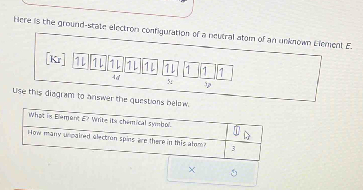 Here is the ground-state electron configuration of a neutral atom of an unknown Element E.
[Kr] 1l 1l 1l 1l 1l 1L 1 1 1
4d
55 5p
Use this diagram to answer the questions below.