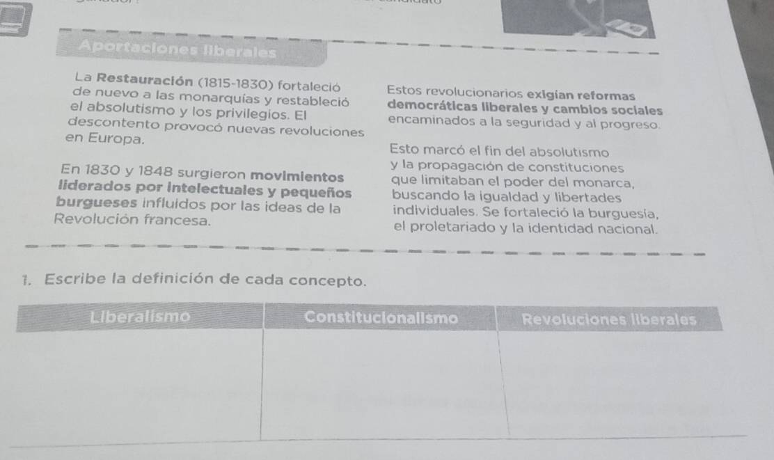 Aportaciones liberales 
La Restauración (1815-1830) fortaleció Estos revolucionarios exigían reformas 
de nuevo a las monarquías y restableció democráticas liberales y cambios sociales 
el absolutismo y los privilegios. El encaminados a la seguridad y al progreso. 
descontento provocó nuevas revoluciones 
en Europa. Esto marcó el fin del absolutismo 
y la propagación de constituciones 
En 1830 y 1848 surgieron movimientos que limitaban el poder del monarca, 
liderados por intelectuales y pequeños buscando la igualdad y libertades 
burgueses influidos por las ideas de la individuales. Se fortaleció la burguesía, 
Revolución francesa. el proletariado y la identidad nacional. 
1. Escribe la definición de cada concepto.